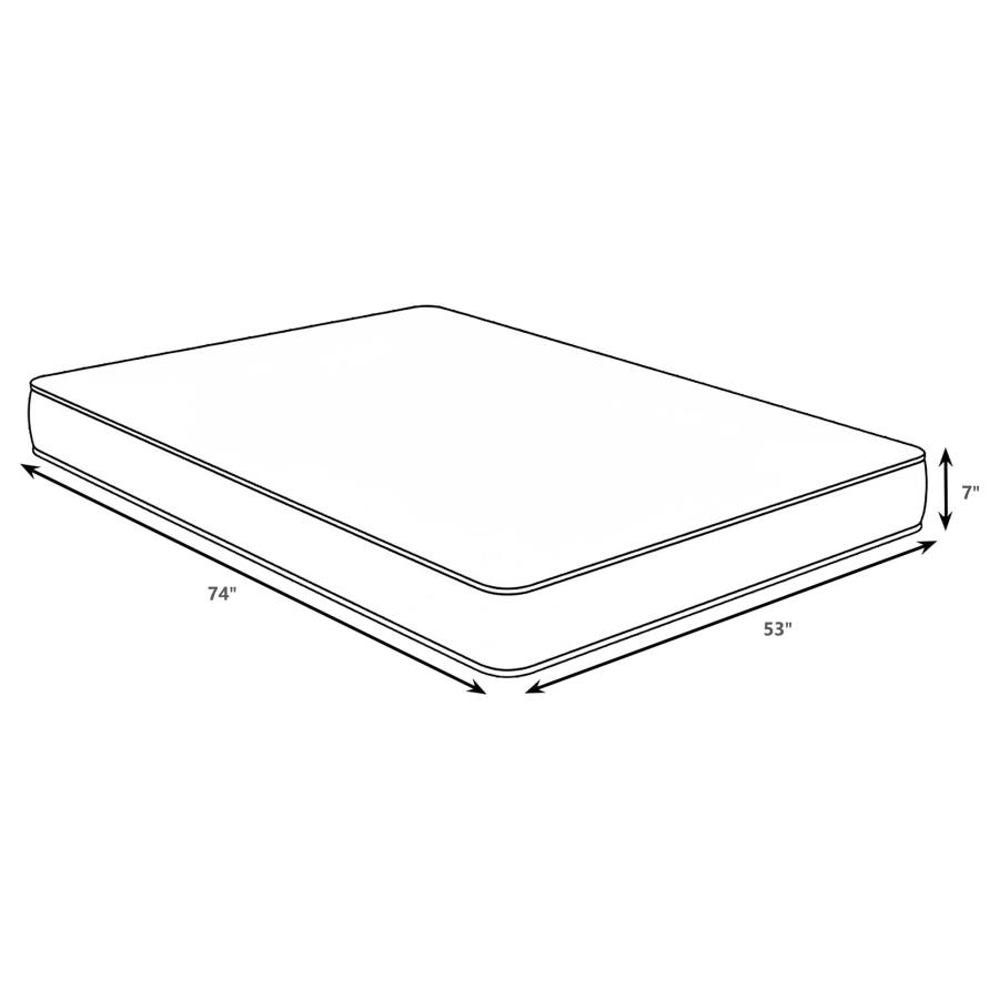 Modal Additional Images for Quimby 7-inch Full Innerspring Quilted Foam Mattress
