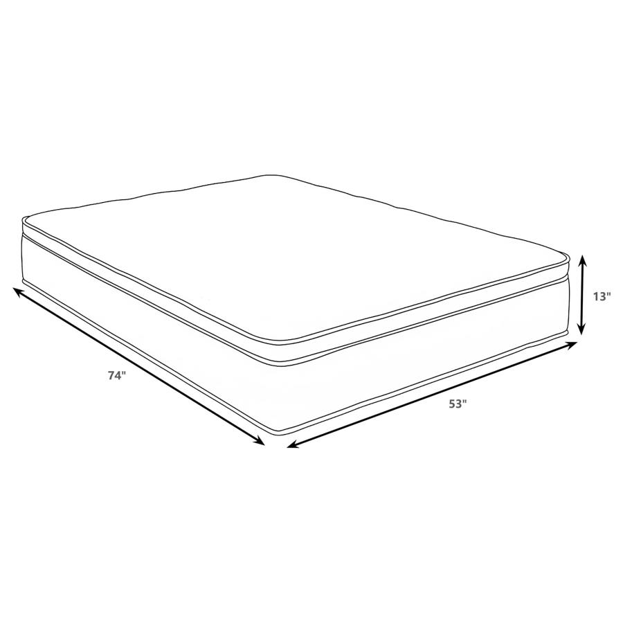 Modal Additional Images for Sommet 13-inch Full Bamboo Euro Top Memory Foam Hybrid Mattress