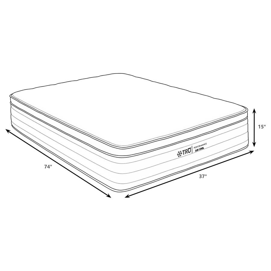 Modal Additional Images for Montlake 15-inch Twin Cool Euro Top Foam Hybrid Mattress